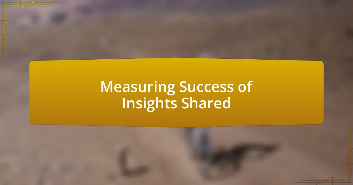 Measuring Success of Insights Shared